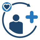 Cardiac Wellness