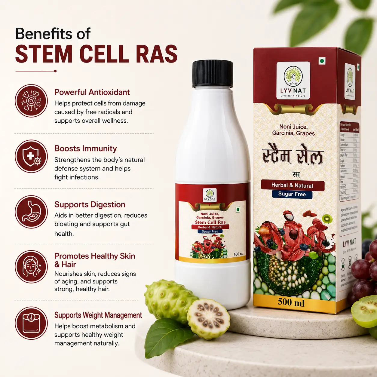 Stem Cell Ras - Image 2